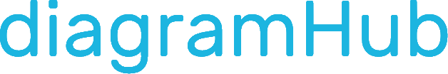 diagramHub